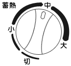 蓄熱量の設定図