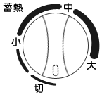 蓄熱の停止図