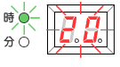 時刻合わせ図2