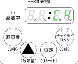 HHK3操作部図