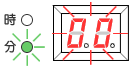 時刻合わせ図4