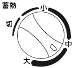 蓄熱量の設定図