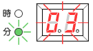 時刻合わせ図4