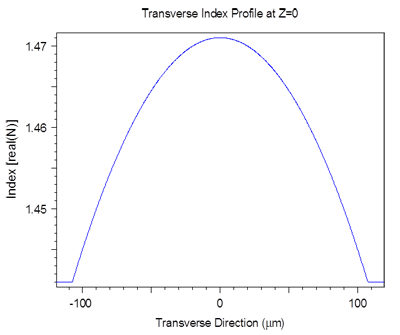 COLLIMATOR LENS ARRAY