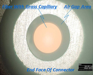 HIGH POWER CONNECTOR CABLE