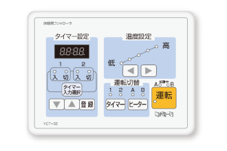 YCT-32