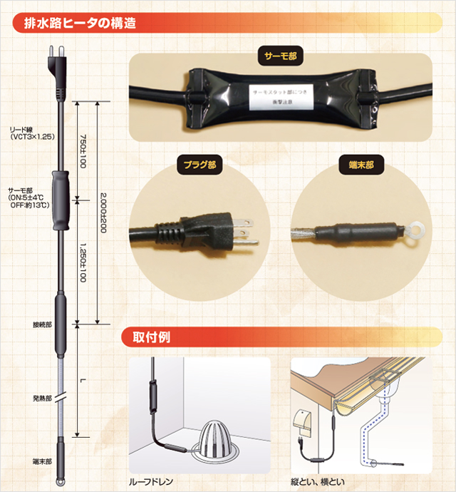 排水路ヒータの構造