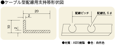 ケーブル型配線用支持帯形状図