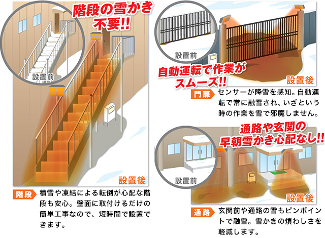 階段の雪かき不要！！自動運転で作業がスムーズ！！通路や玄関の早朝雪かき心配なし！！