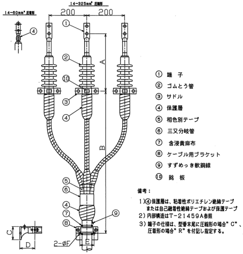 6,600V3心、CVケーブル用 ゴムとう管形（屋外） JCAA C-3104図版