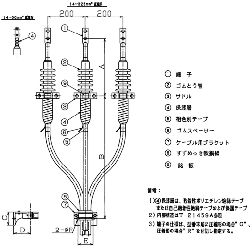 6,600VトリプレックスCVケーブル用 ゴムとう管形（屋外）JCAA C-3104図版