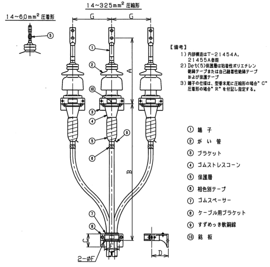 6,600VトリプレックスCVケーブル用 耐塩害形 JCAA C-3101図版