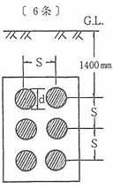 単心ケーブル（1孔1条）図