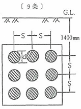 単心ケーブル（1孔1条）図