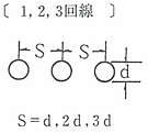 3心ケーブル〔1,2,3回線〕図