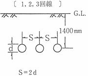 3心ケーブル図