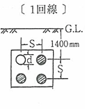 単心ケーブル（1孔1条）〔1回線〕図