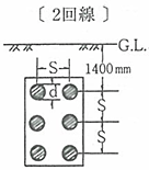 単心ケーブル（1孔1条）〔2回線〕図