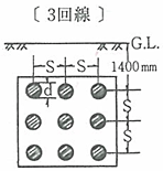 単心ケーブル（1孔1条）〔3回線〕図