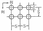 気中及び暗渠多条布設の場合の低減率図